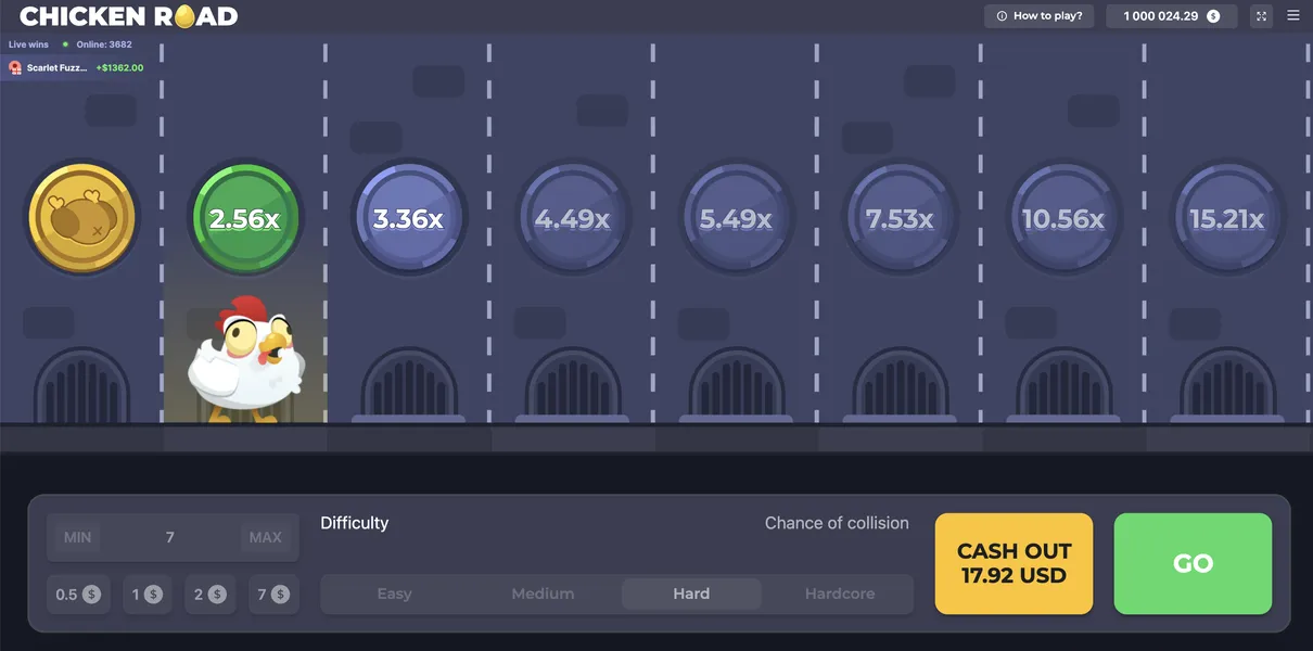Bonussen en Promoties bij Chicken Road Casino