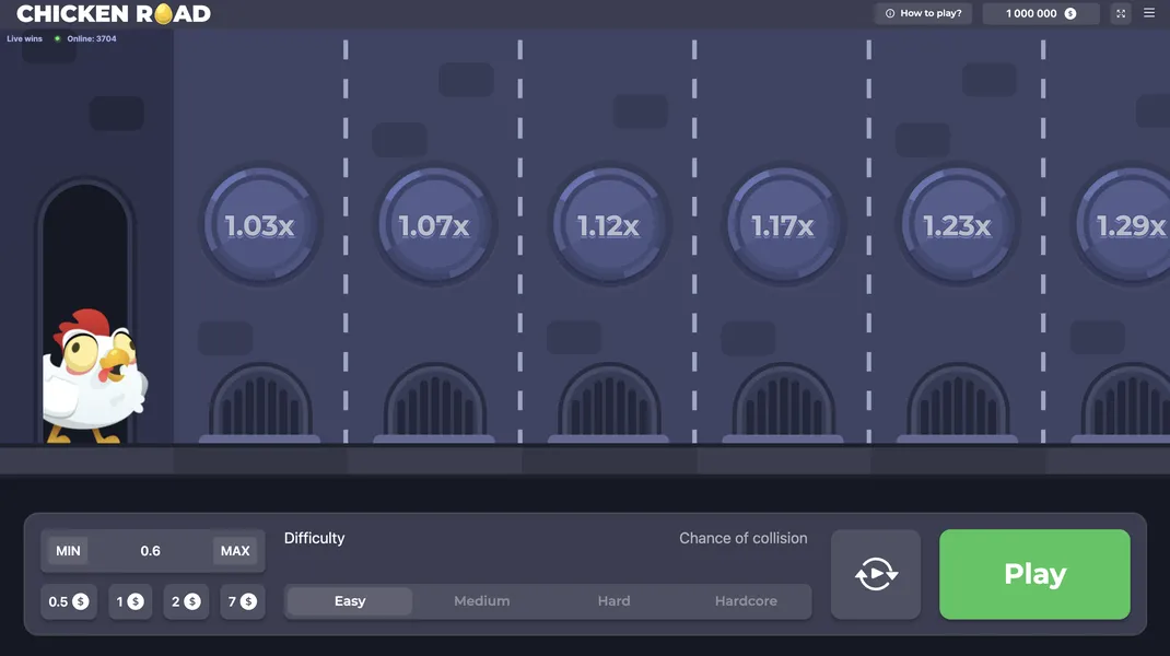 Wat is de Chicken Road Promocode? 